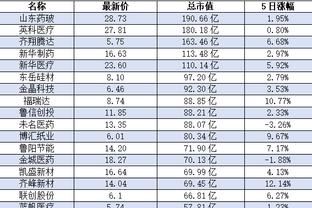 电竞体育188截图0