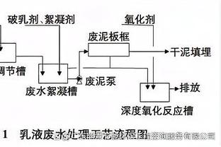 各队二门身价榜：拉姆斯代尔2800万欧第一，凯帕、凯莱赫分列二三