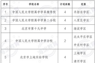 罗伊斯-奥尼尔：杜兰特离开篮网时 曾说我俩还会再当队友的